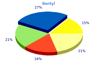 10 mg bentyl visa