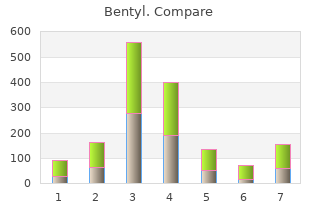 cheap bentyl 10mg with amex