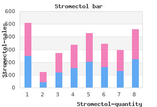 purchase 3 mg stromectol free shipping