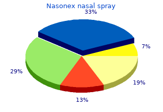 nasonex nasal spray 18 gm on-line