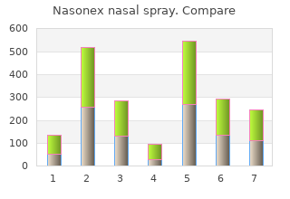 generic 18 gm nasonex nasal spray with amex