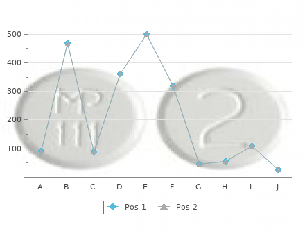 order benicar 20mg with amex