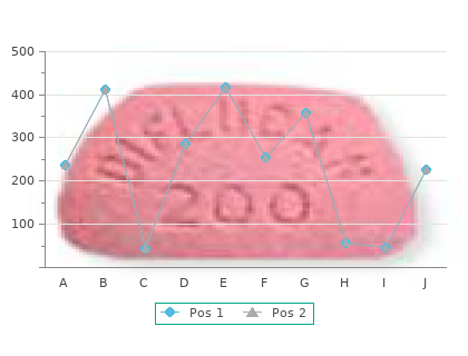 cheap benicar 10 mg online