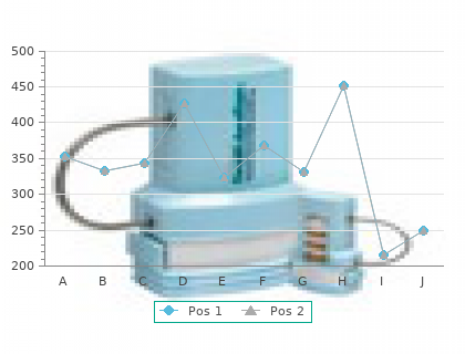 tricor 160 mg generic