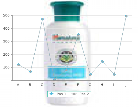 buy generic floxin 400mg