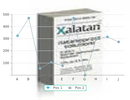 purchase floxin 400mg fast delivery