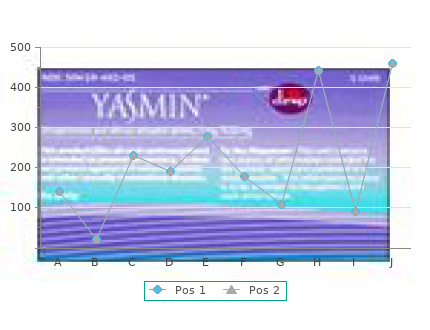 generic floxin 200 mg with visa