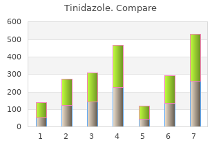 500mg tinidazole