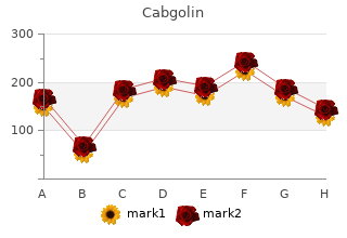 order 0.5mg cabgolin fast delivery