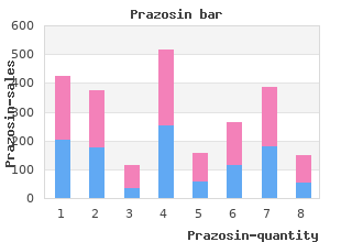 prazosin 2 mg without prescription
