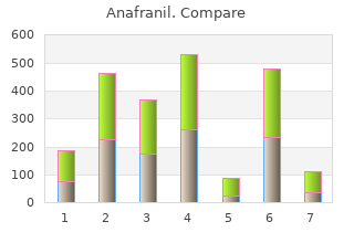 generic anafranil 10mg mastercard