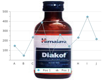 buy cheap januvia 100 mg