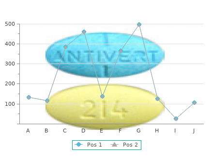 generic rosuvastatin 20 mg with visa