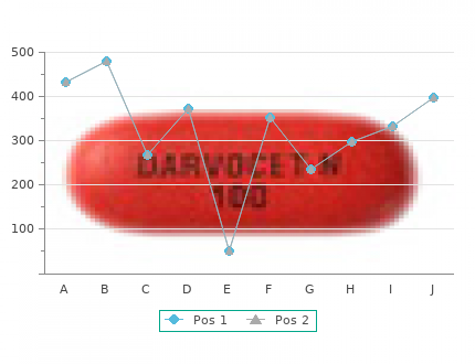 discount 5 mg rosuvastatin amex