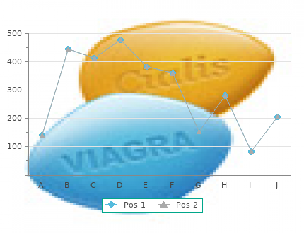 generic calan 120mg