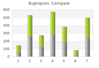 purchase bupropion 150 mg with amex