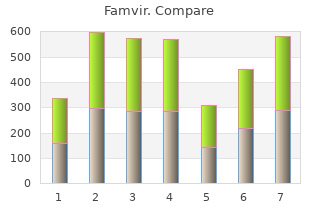 buy famvir 250mg lowest price