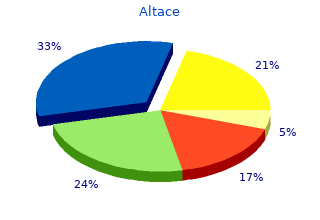 buy cheap altace 5mg online