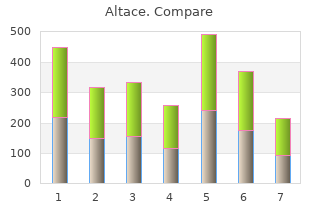 cheap 5 mg altace overnight delivery