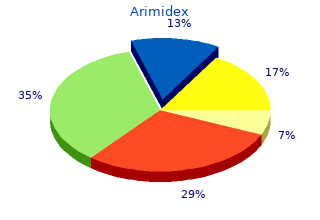 cheap arimidex 1 mg mastercard