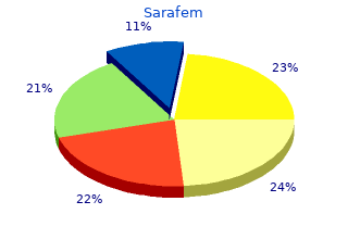 20 mg sarafem for sale