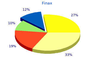 buy 1mg finax otc