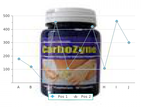 cheap micardis 20 mg on line