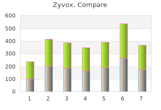 zyvox 600 mg line