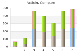 acticin 30 gm line