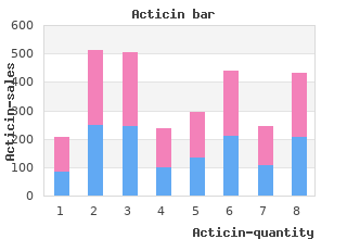 generic acticin 30gm line