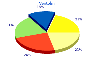 generic ventolin 100mcg otc