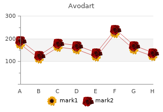 buy avodart 0.5mg on line