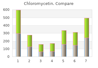 500mg chloromycetin for sale