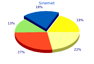 order 125mg sinemet mastercard