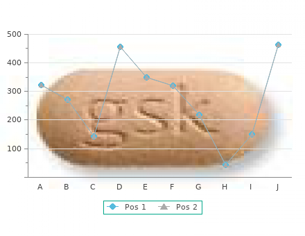 purchase aceon 4 mg with amex