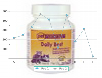 buy aceon 2mg overnight delivery