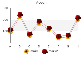 order 4mg aceon fast delivery