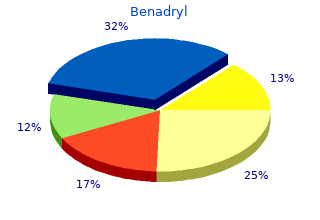 generic benadryl 25mg on line