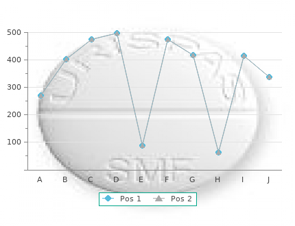 actoplus met 500 mg otc