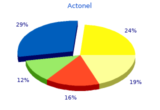 discount actonel 35 mg online