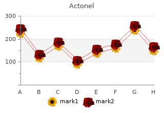 generic actonel 35 mg on line