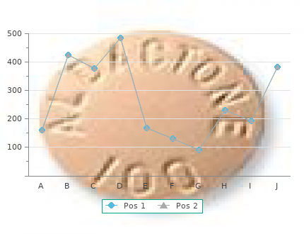 generic 375 mg keftab amex