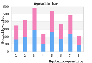 cheap bystolic 2.5mg on-line