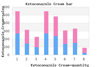 buy 15 gm ketoconazole cream mastercard