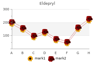 buy 5 mg eldepryl fast delivery