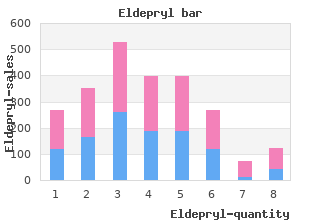 buy generic eldepryl 5mg