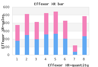 effexor xr 37.5 mg free shipping