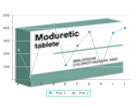 generic differin 15 gr on-line