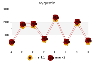 order aygestin 5 mg with visa