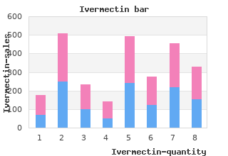 order ivermectin 3mg